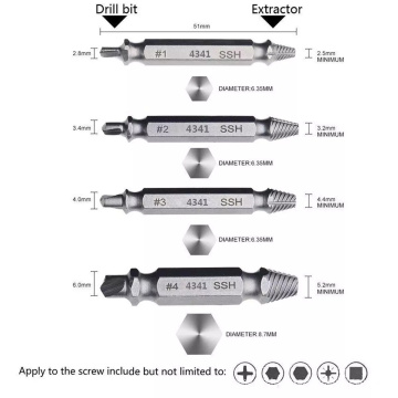 Extractor de tornillos bien roto Juego de brocas